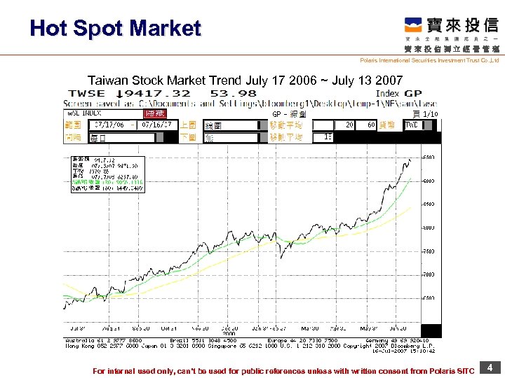 Hot Spot Market 寶來投信獨立經營管理 Polaris International Securities Investment Trust Co. , Ltd Taiwan Stock