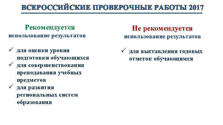 ВСЕРОССИЙСКИЕ ПРОВЕРОЧНЫЕ РАБОТЫ 2017 Рекомендуется Не рекомендуется использование результатов ü для оценки уровня подготовки