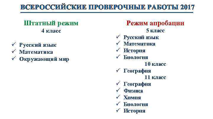 ВСЕРОССИЙСКИЕ ПРОВЕРОЧНЫЕ РАБОТЫ 2017 Штатный режим Режим апробации 4 класс ü Русский язык ü