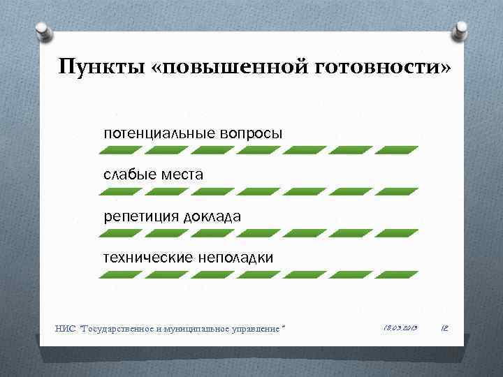 Пункты «повышенной готовности» потенциальные вопросы слабые места репетиция доклада технические неполадки НИС 