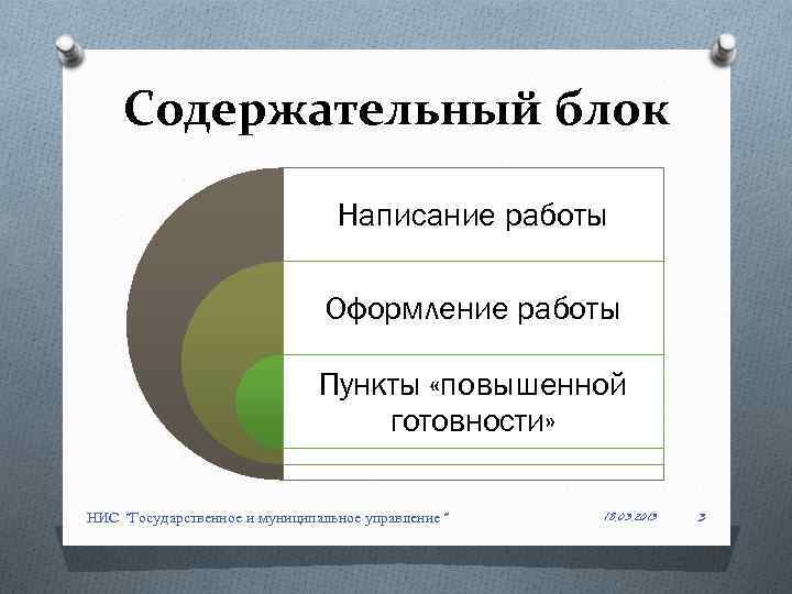 Содержательный блок Написание работы Оформление работы Пункты «повышенной готовности» НИС 