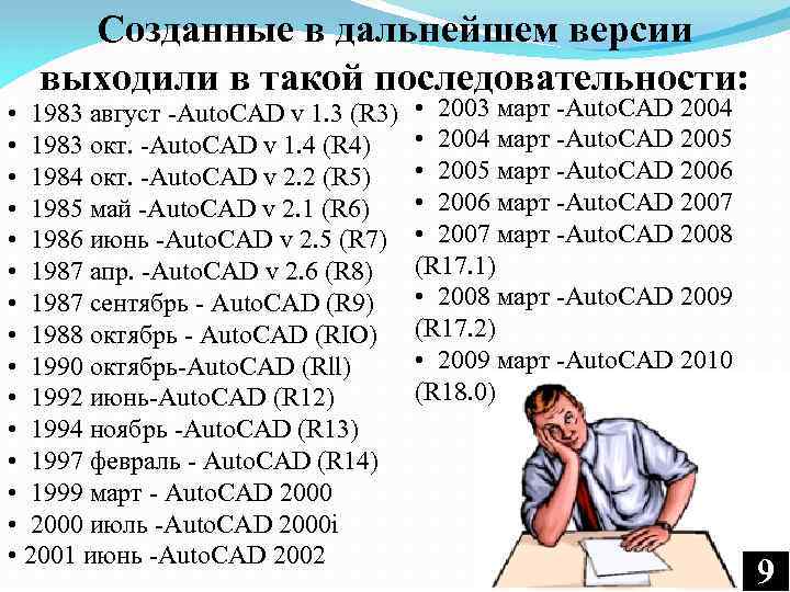Созданные в дальнейшем версии выходили в такой последовательности: • 1983 август -Auto. CAD v
