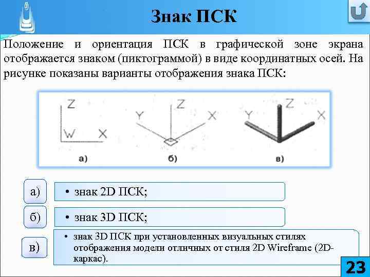 На каком рисунке знаками отображена