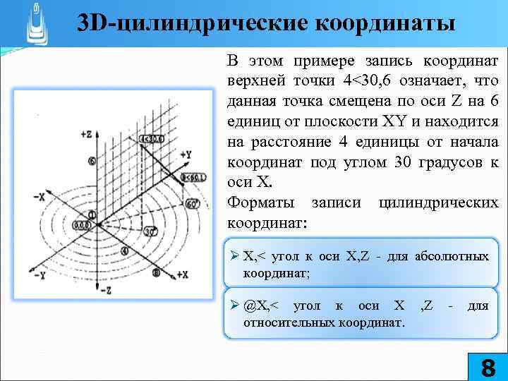 3 D-цилиндрические координаты В этом примере запись координат верхней точки 4<30, 6 означает, что