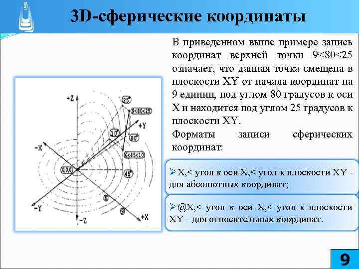 3 D-сферические координаты В приведенном выше примере запись координат верхней точки 9<80<25 означает, что