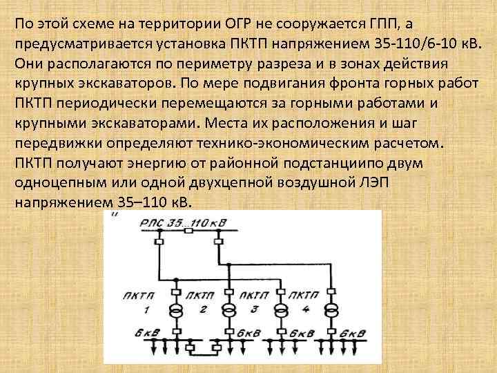 По этой схеме на территории ОГР не сооружается ГПП, а предусматривается установка ПКТП напряжением