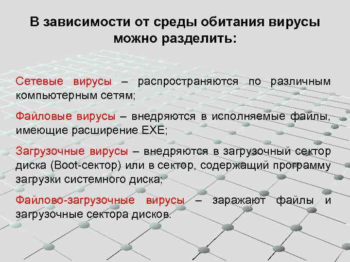 В зависимости от среды обитания вирусы можно разделить: Сетевые вирусы – распространяются по различным