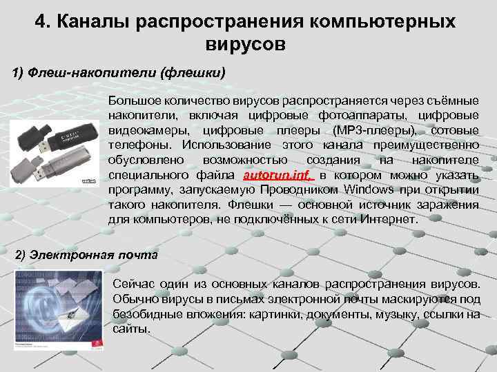 4. Каналы распространения компьютерных вирусов 1) Флеш-накопители (флешки) Большое количество вирусов распространяется через съёмные