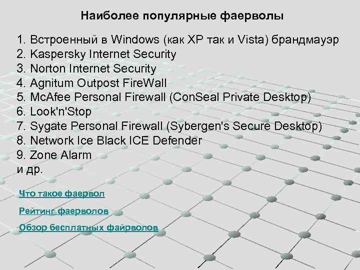 Наиболее популярные фаерволы 1. Встроенный в Windows (как XP так и Vista) брандмауэр 2.