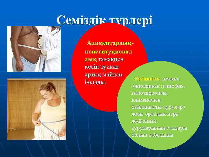 Семіздік түрлері Алиментарлықконституционал дық тамақпен келіп түскен артық майдан Екіншілк немесе болады. эндокринді (гипофиз,