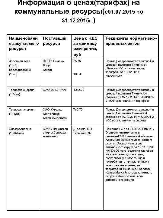 Информация о ценах(тарифах) на коммунальные ресурсы(с01. 07. 2015 по 31. 12. 2015 г. )