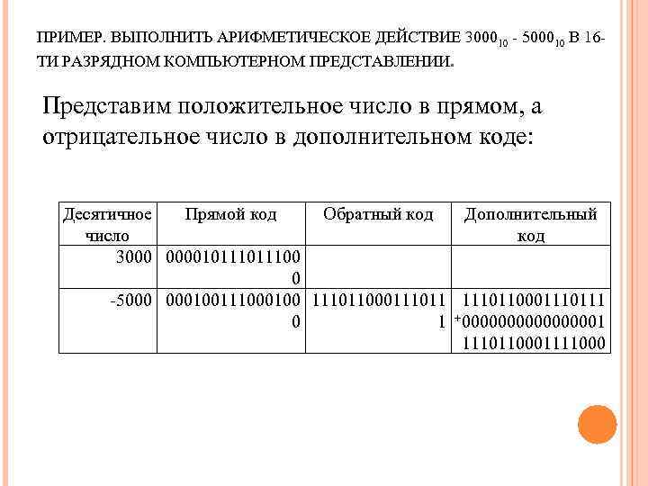 ПРИМЕР. ВЫПОЛНИТЬ АРИФМЕТИЧЕСКОЕ ДЕЙСТВИЕ 300010 - 500010 В 16 ТИ РАЗРЯДНОМ КОМПЬЮТЕРНОМ ПРЕДСТАВЛЕНИИ. Представим