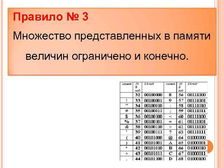 Правило № 3 Множество представленных в памяти величин ограничено и конечно. 