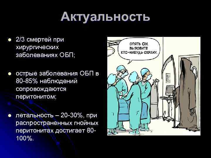 Актуальность l 2/3 смертей при хирургических заболеваниях ОБП; l острые заболевания ОБП в 80