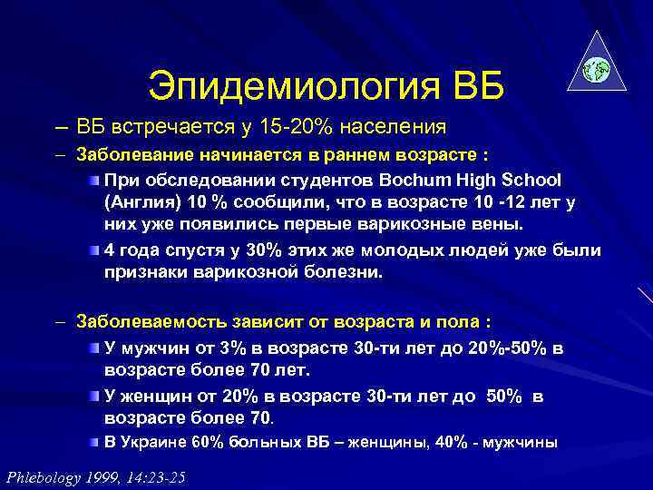 Эпидемиология ВБ – ВБ встречается у 15 -20% населения – Заболевание начинается в раннем