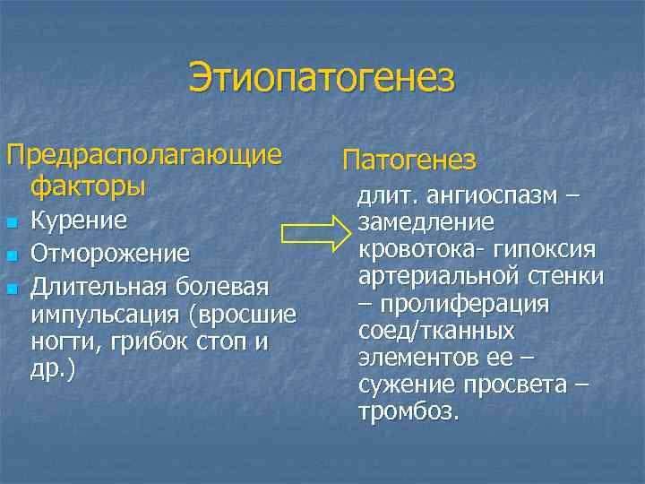 Этиопатогенез Предрасполагающие факторы n n n Курение Отморожение Длительная болевая импульсация (вросшие ногти, грибок