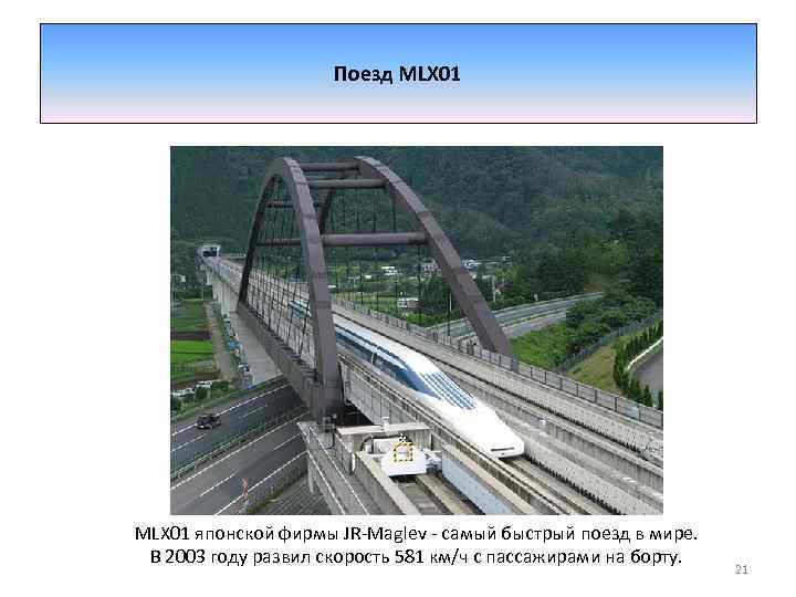 Поезд MLX 01 японской фирмы JR-Maglev - самый быстрый поезд в мире. В 2003