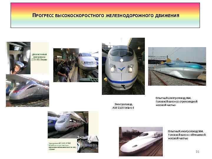 ПРОГРЕСС ВЫСОКОСКОРОСТНОГО ЖЕЛЕЗНОДОРОЖНОГО ДВИЖЕНИЯ Электропоезд AVE S 103 Velaro Е Опытный электропоезд 994. Головной