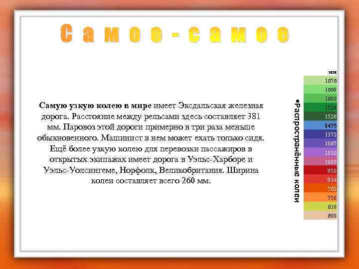 С а м о е - с а м о е мм 1676 1668