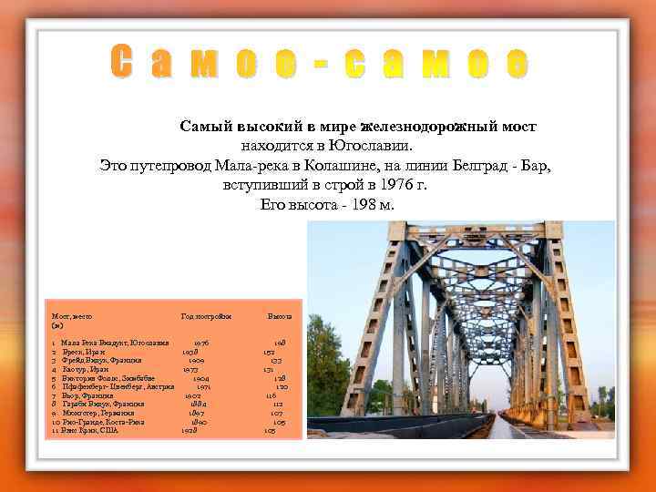 С а м о е - с а м о е Самый высокий в