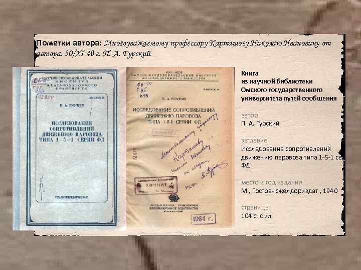 Пометки автора: Многоуважаемому профессору Карташову Николаю Ивановичу от автора. 30/XI 40 г. П. А.