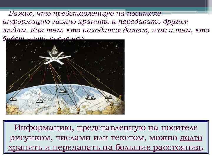 Важно, что представленную на носителе информацию можно хранить и передавать другим людям. Как тем,