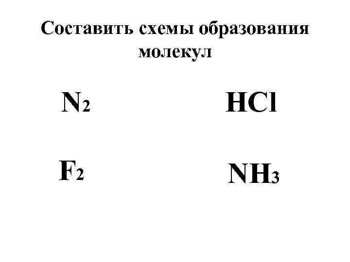 Схема образования молекул nh3. Схема образования nh3. Схема образования молекулы nh3.