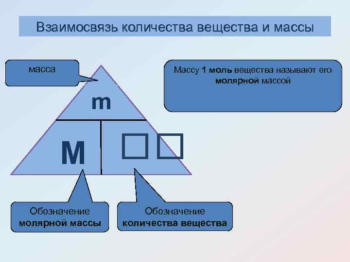 Критическая масса картинка