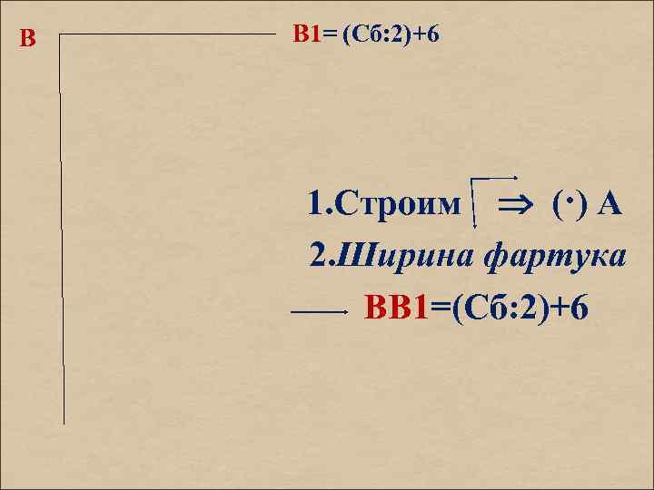 В В 1= (Сб: 2)+6 1. Строим (·) А 2. Ширина фартука ВВ 1=(Сб:
