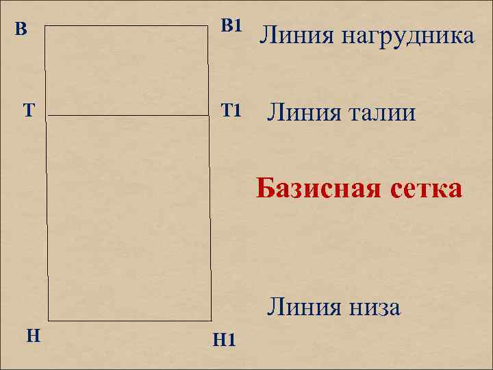 В Т В 1 Т 1 Линия нагрудника Линия талии Базисная сетка Линия низа