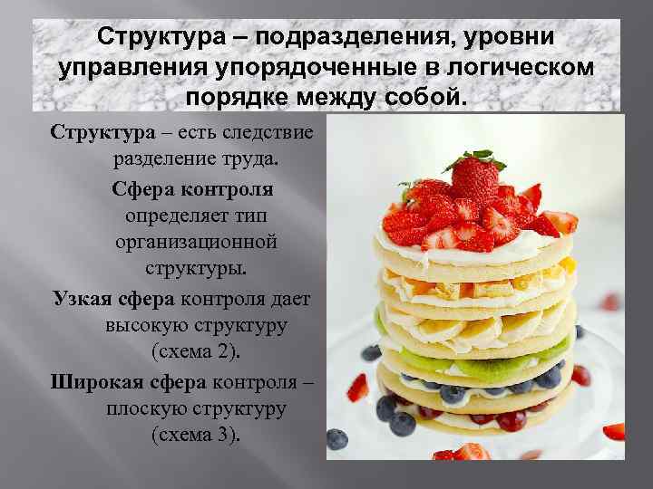 Структура – подразделения, уровни управления упорядоченные в логическом порядке между собой. Структура – есть