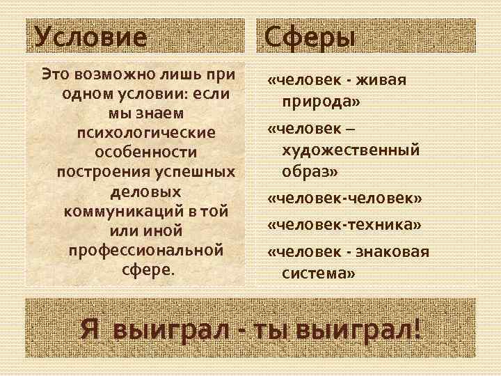 Условие Это возможно лишь при одном условии: если мы знаем психологические особенности построения успешных