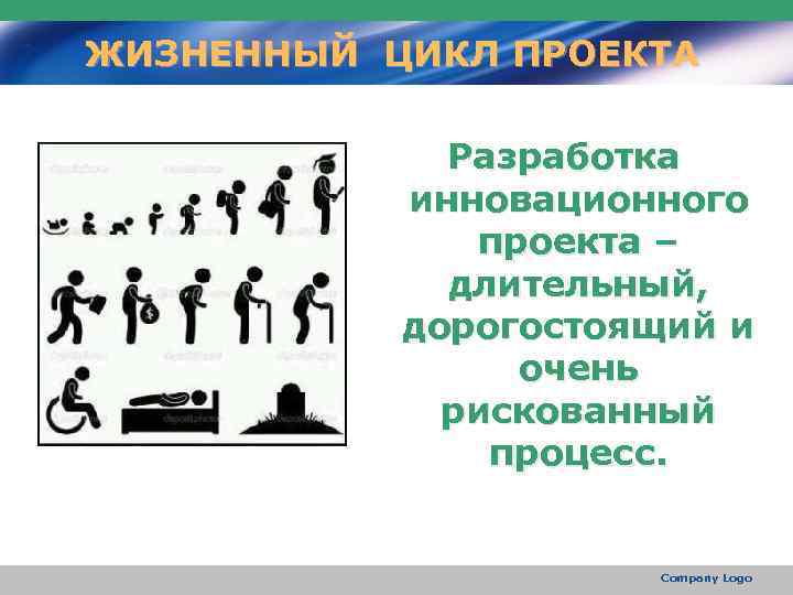 ЖИЗНЕННЫЙ ЦИКЛ ПРОЕКТА Разработка инновационного проекта – длительный, дорогостоящий и очень рискованный процесс. Company