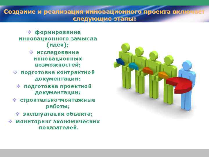 Создание и реализация инновационного проекта включает следующие этапы: v формирование инновационного замысла (идеи); v