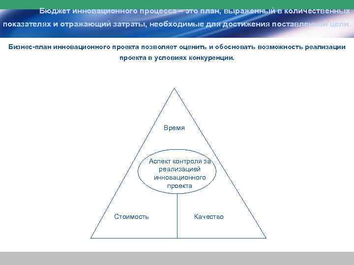 Бюджет инновационного процесса – это план, выраженный в количественных показателях и отражающий затраты, необходимые