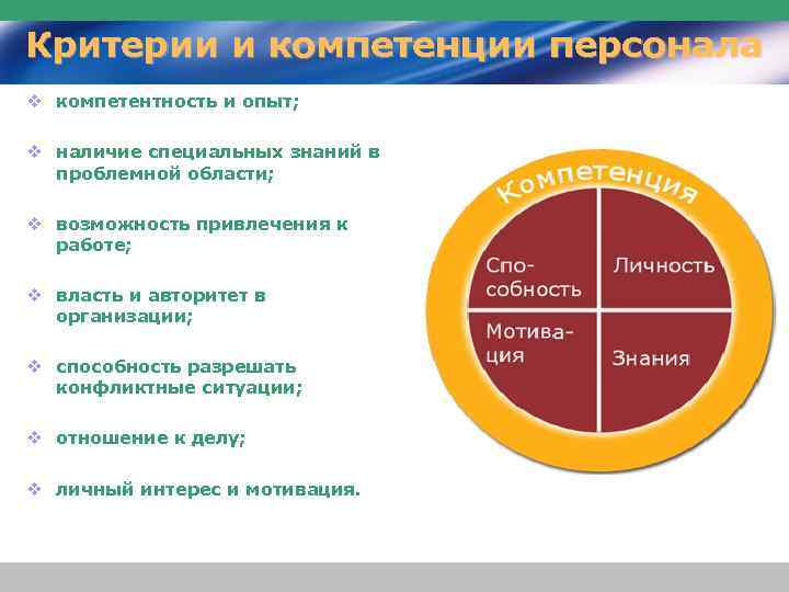 Критерии и компетенции персонала v компетентность и опыт; v наличие специальных знаний в проблемной