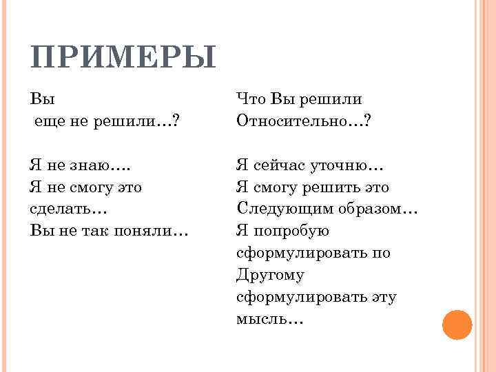 ПРИМЕРЫ Вы еще не решили…? Что Вы решили Относительно…? Я не знаю…. Я не