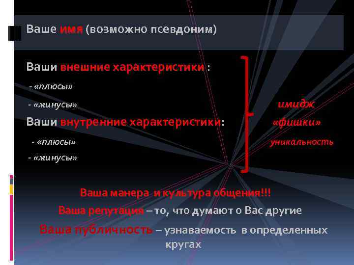 Ваше имя (возможно псевдоним) Ваши внешние характеристики : - «плюсы» имидж - «минусы» Ваши