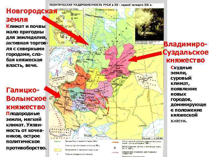 Политическая раздробленность на руси картинки