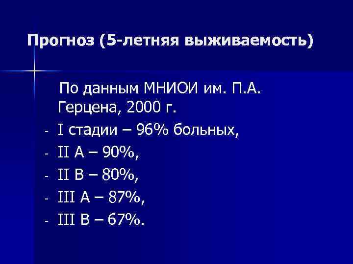 Прогноз (5 -летняя выживаемость) - По данным МНИОИ им. П. А. Герцена, 2000 г.