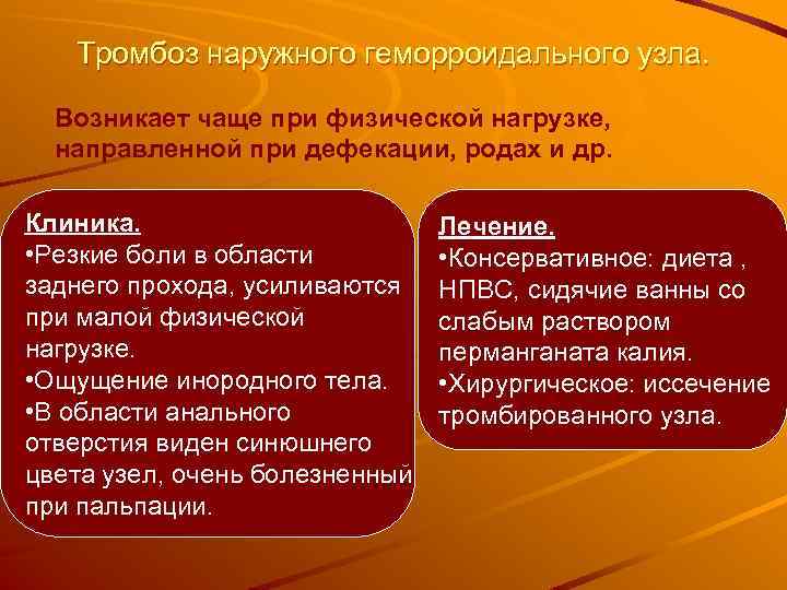 Тромбоз наружного геморроидального узла. Возникает чаще при физической нагрузке, направленной при дефекации, родах и