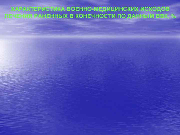 ХАРАКТЕРИСТИКА ВОЕННО-МЕДИЦИНСКИХ ИСХОДОВ ЛЕЧЕНИЯ РАНЕННЫХ В КОНЕЧНОСТИ ПО ДАННЫМ ВВК, % 