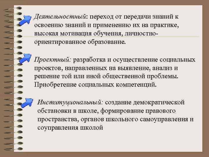 Деятельностный: переход от передачи знаний к освоению знаний и применению их на практике, высокая