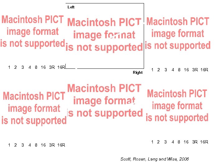 Z=5. 6 x=-62 y=-10 z=8 0 Left 1 2 3 Z=4. 52 x=-64 y=-28