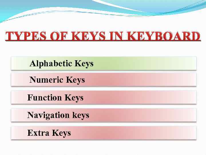 TYPES OF KEYS IN KEYBOARD Alphabetic Keys Numeric Keys Function Keys Navigation keys Extra