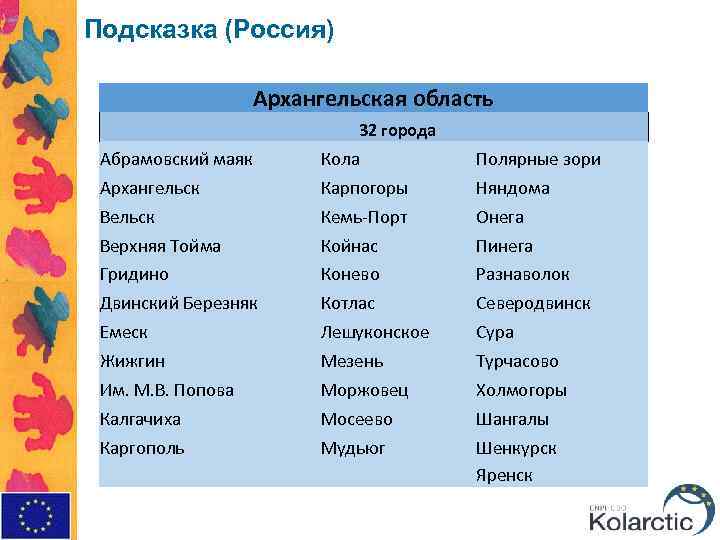 Подсказка (Россия) Архангельская область 32 города Абрамовский маяк Кола Полярные зори Архангельск Карпогоры Няндома