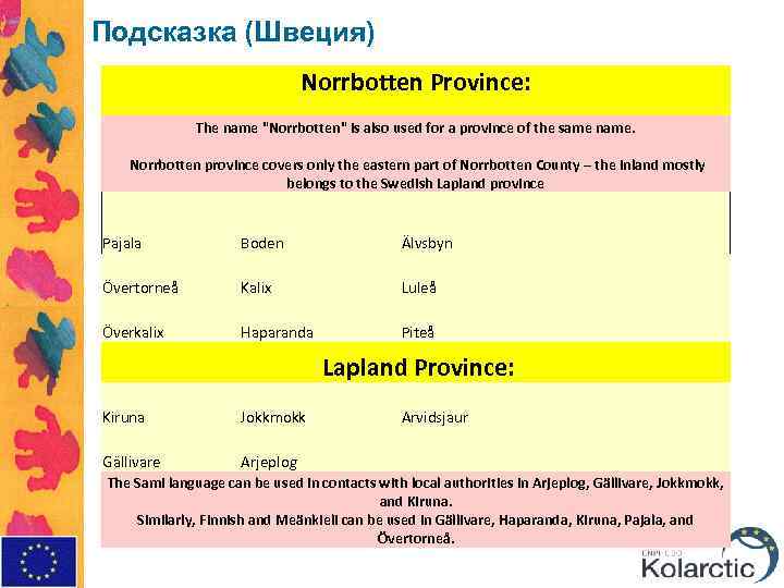 Подсказка (Швеция) Norrbotten Province: The name 