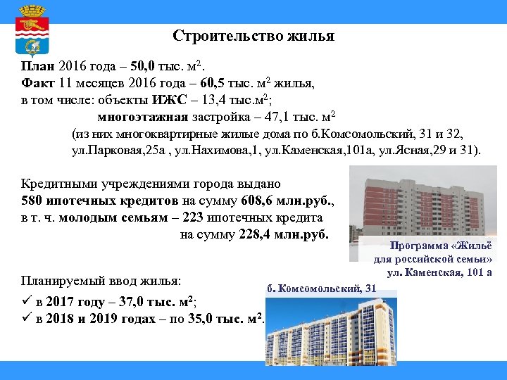 Строительство жилья План 2016 года – 50, 0 тыс. м 2. Факт 11 месяцев