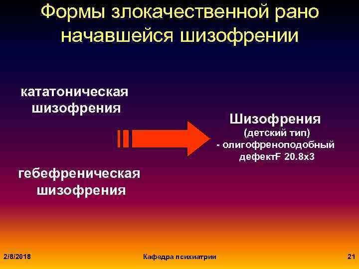 Формы злокачественной рано начавшейся шизофрении кататоническая шизофрения Шизофрения (детский тип) - олигофреноподобный дефект. F