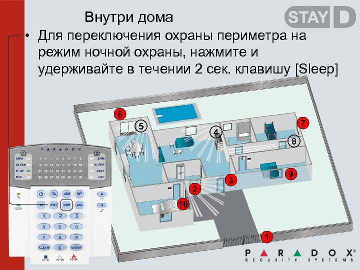 Внутри дома • Для переключения охраны периметра на режим ночной охраны, нажмите и удерживайте